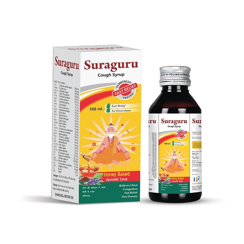 SURAGURU